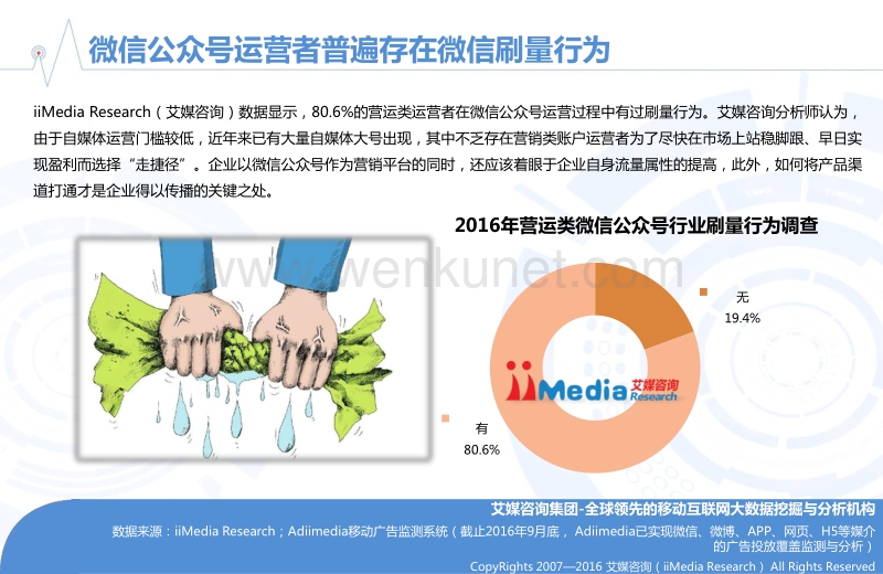 20160930_艾媒_2016年中国微信公众号刷量行为分析报告.pdf_第3页