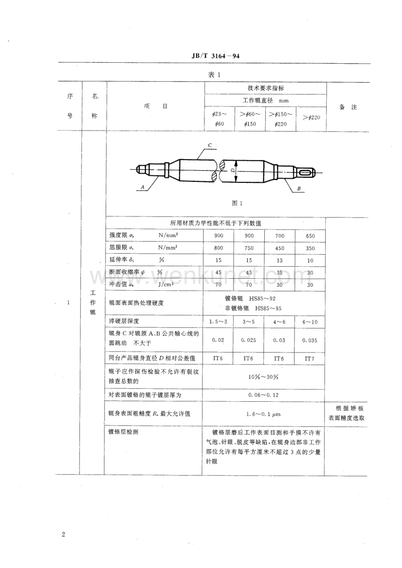 JB-T 3164-1994 辊式板材矫正机技术条件.pdf_第3页
