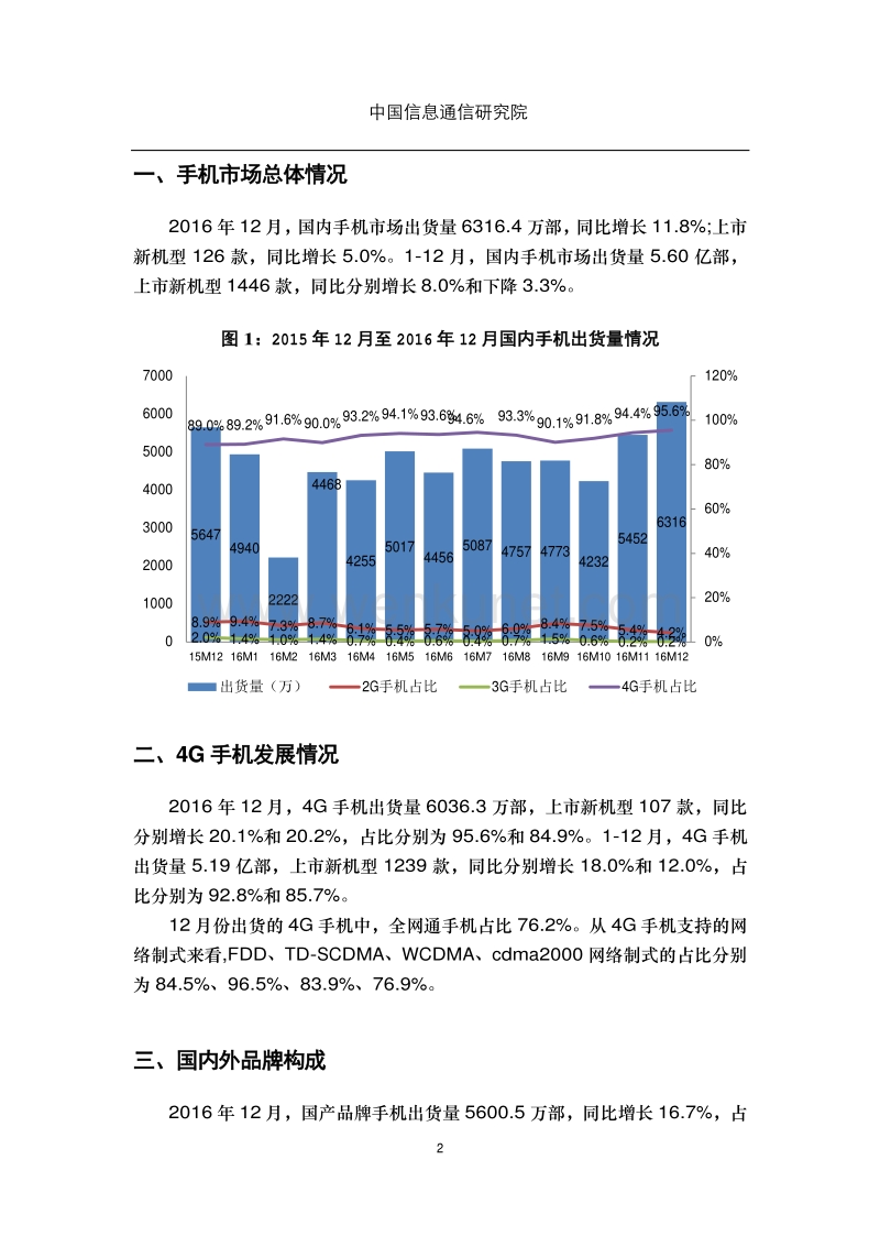 中国信通院：2016年12月国内手机市场运行分析报告.pdf_第2页