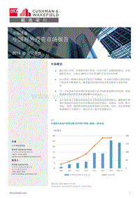 20161017_戴德梁行_中国对外投资市场报告.pdf