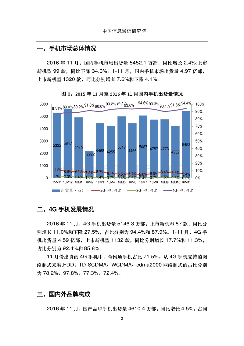 20161209_中国信通院：2016年11月国内手机市场运行分析报告.pdf_第2页