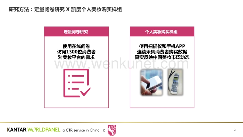 中国美妆消费者购买习惯与需求洞察白皮书-凯度-201908.pdf_第3页