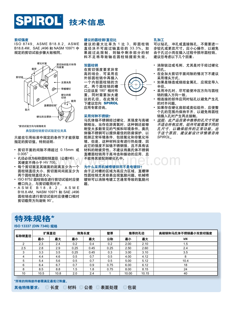 技术信息 .pdf_第1页