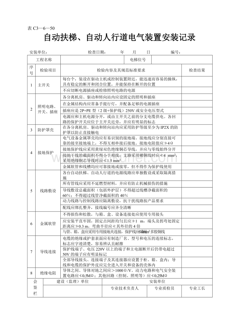 DBJ04 214-2004 山西省建筑工程施工资料管理规程_表C3—6—50.doc_第1页
