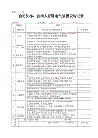 DBJ04 214-2004 山西省建筑工程施工资料管理规程_表C3—6—50.doc