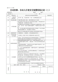 DBJ04 214-2004 山西省建筑工程施工资料管理规程_表C3—4—89b.doc