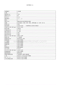 技术规格（1） .pdf