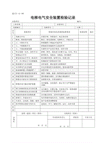 DBJ04 214-2004 山西省建筑工程施工资料管理规程_表C3—4—80.doc
