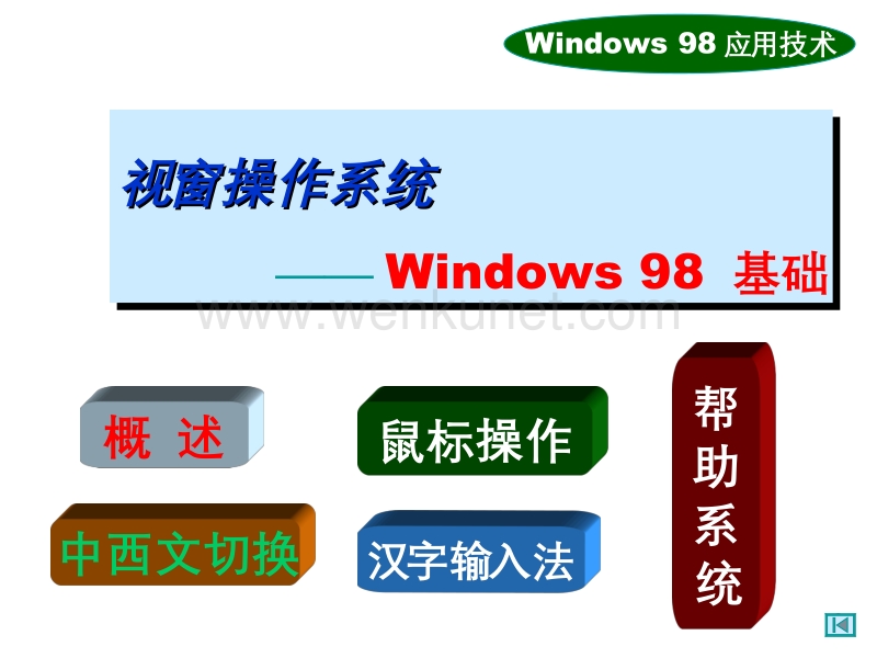Windows 98应用技术 .ppt_第2页