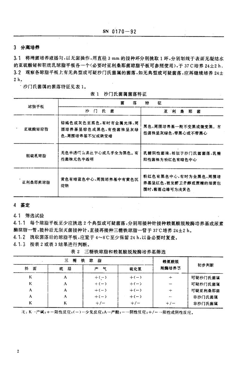 SN 0170-1992 出口食品沙门氏菌属(包括亚利桑那菌)检验方法.pdf_第3页