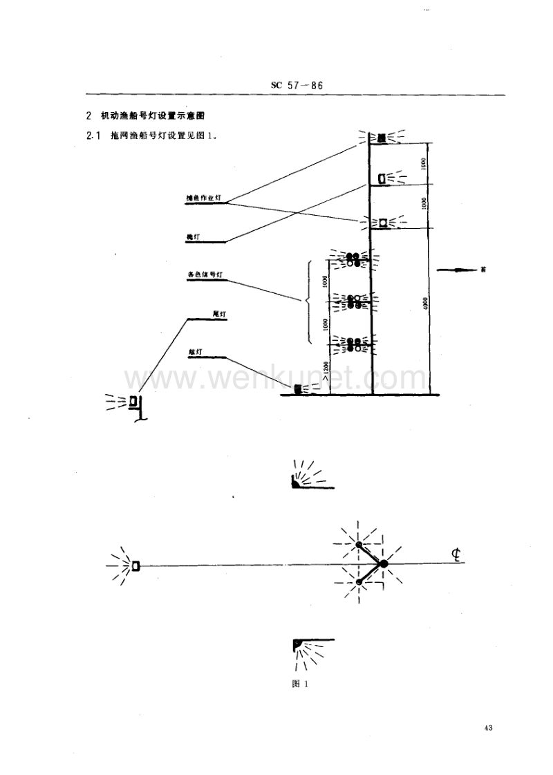 SC 57-1986 机动渔船号灯与号型配置.pdf_第2页