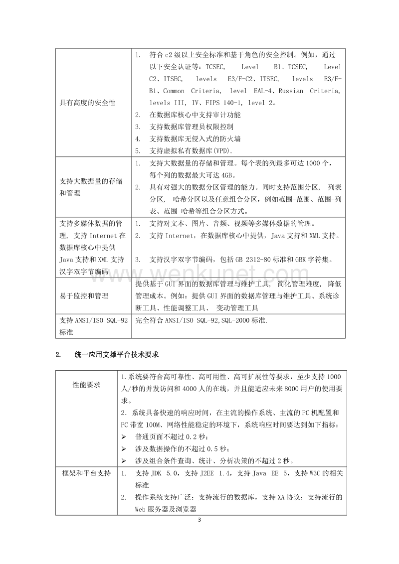 鄂财采认[2015]-00355号武汉音乐学院业务系统数据整合和应... .doc_第3页