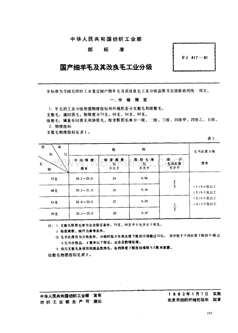 FJ 417-1981 国产细羊毛及其改良毛工业分级.pdf_第1页