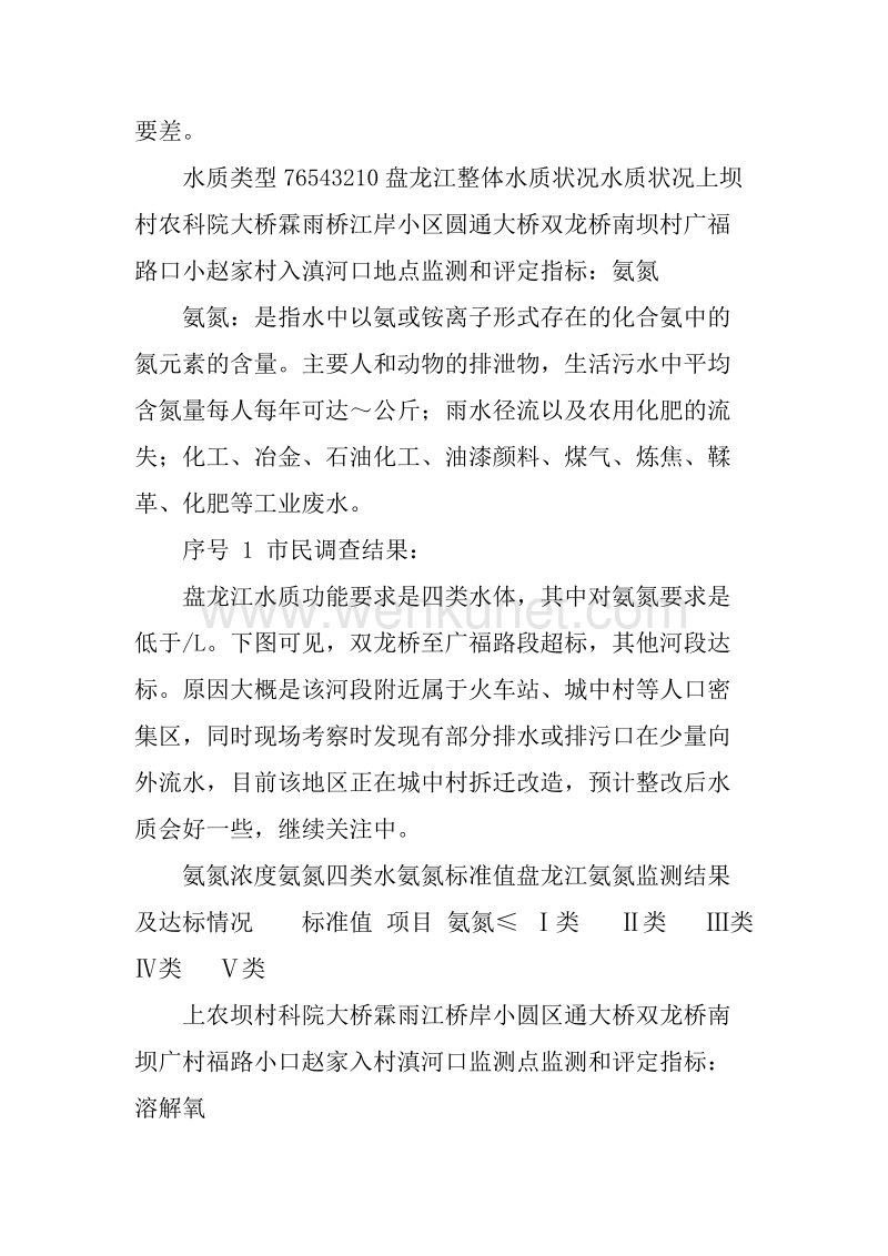 20XX年7月至12月盘龙江水质状况市民调查报告.docx_第2页