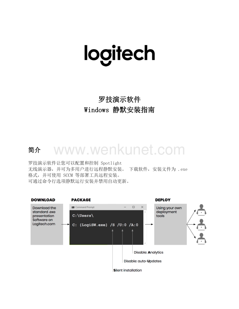 罗技演示软件 .pdf_第1页