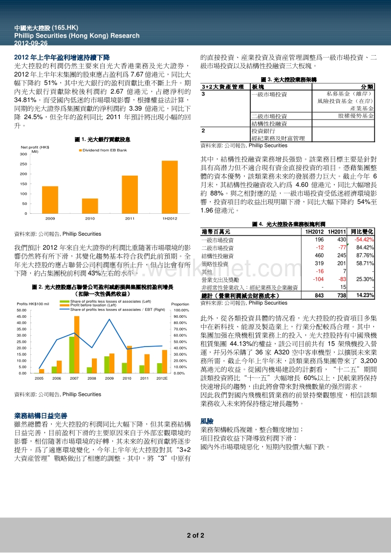 中国光大控股 （165.HK） 业务架构日益完善, .pdf_第2页