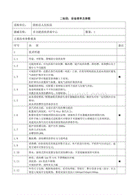 二标段：设备清单及参数 采购单位： 固始县人民医院 .pdf