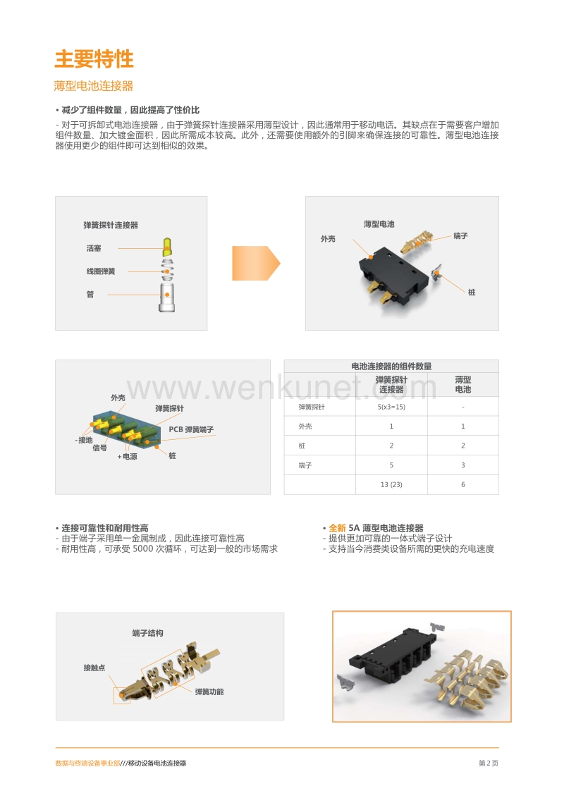 移动设备电池连接器 .pdf_第2页
