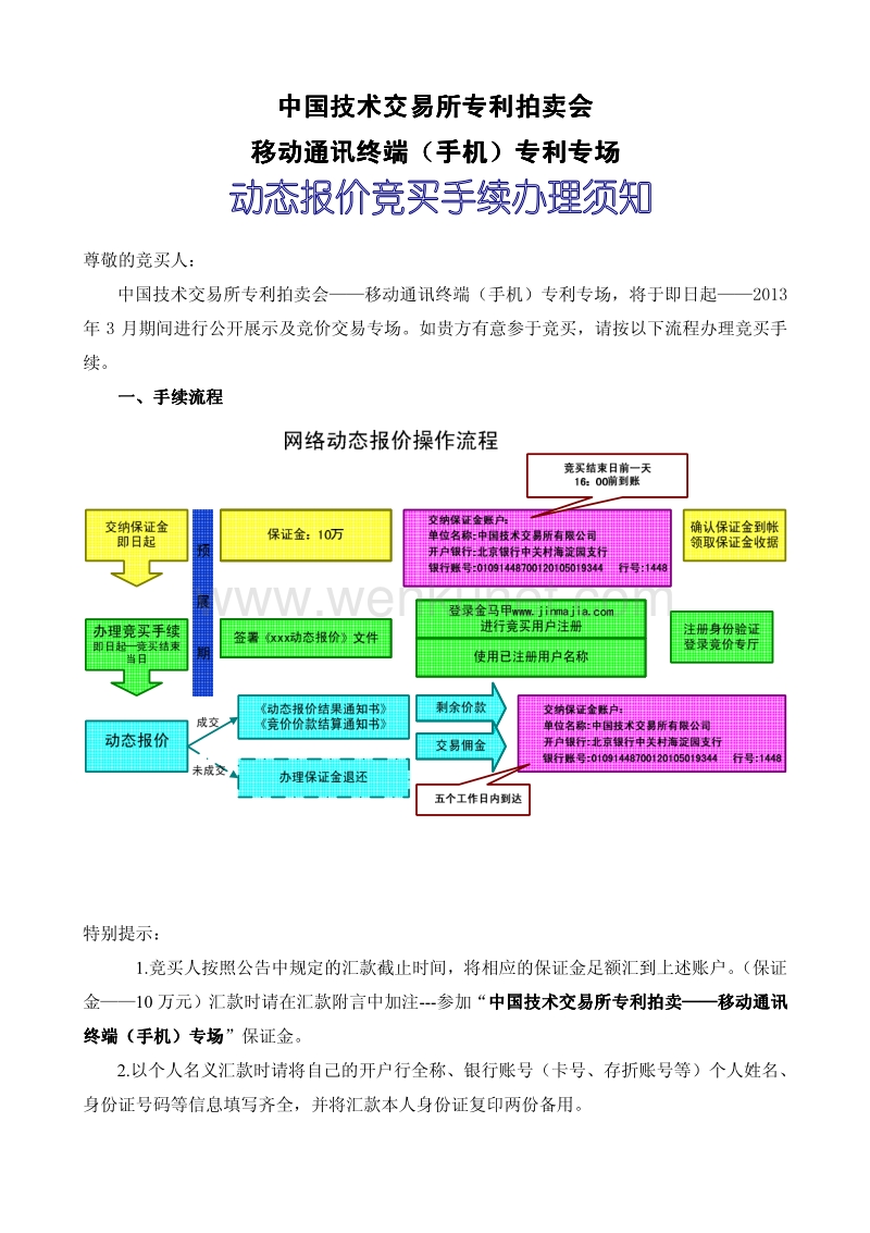 中国技术交易所专利拍卖会 移动通讯终端（ .pdf_第1页