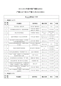 2013-2014年度中国广播影视大奖 .doc
