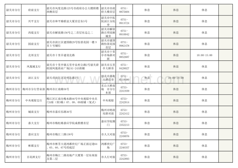 广东分行2019年“端午节”期间网点营业时间登记表 .pdf_第3页