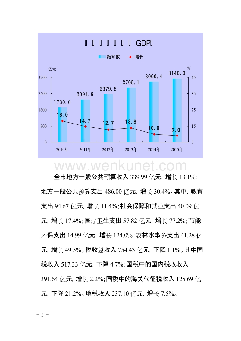 2015年惠州国民经济和社会发展统计公报 .doc_第2页