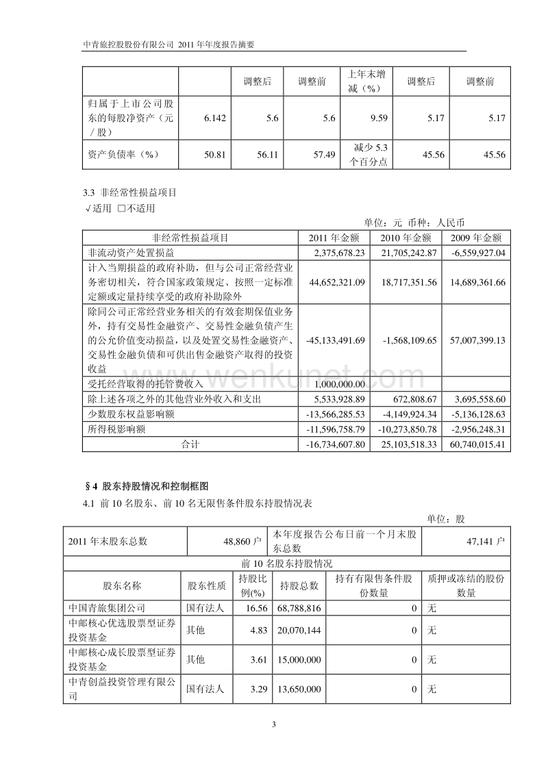 中青旅控股股份有限公司 2011 年年度报告摘要 .pdf_第3页