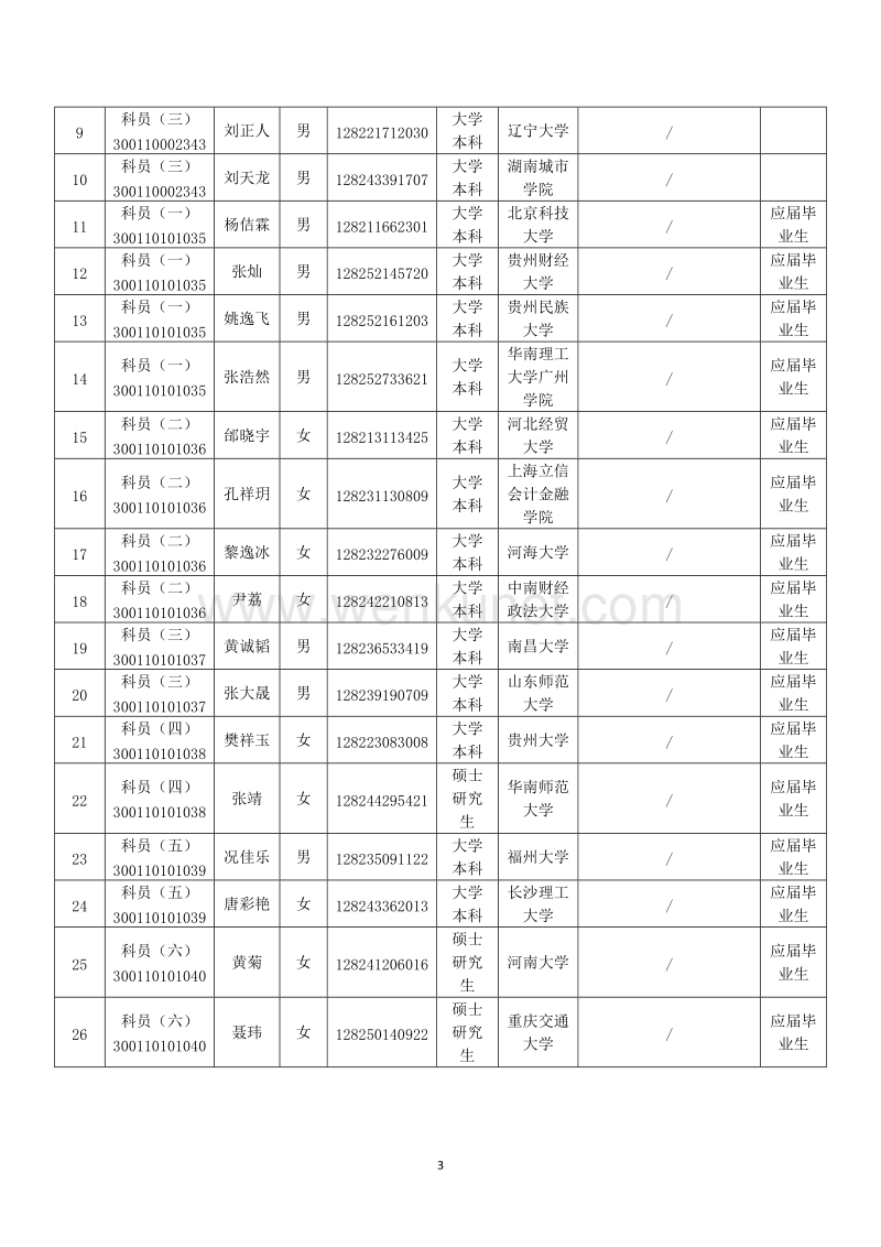 贵州省国家税务局系统2018年度 .doc_第3页