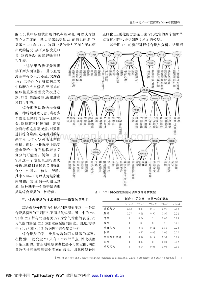隐结构分析与西医疾病的 辨证分型（域）：综合聚类元 .pdf_第3页