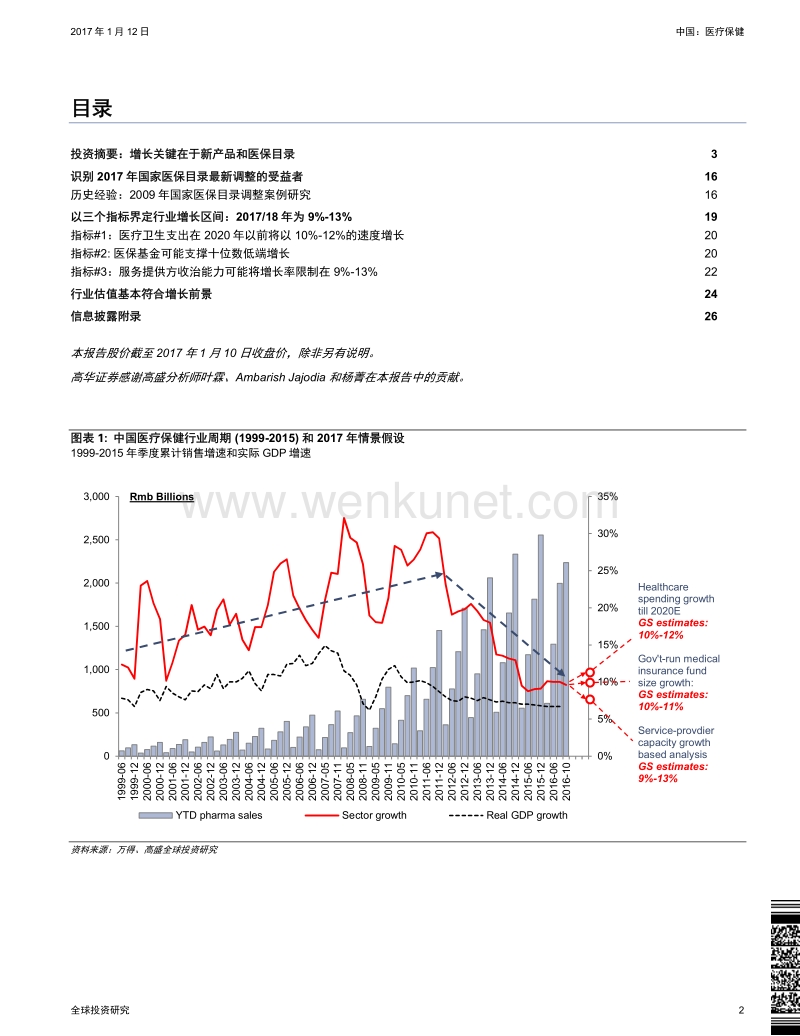 中国：医疗保健 .pdf_第2页