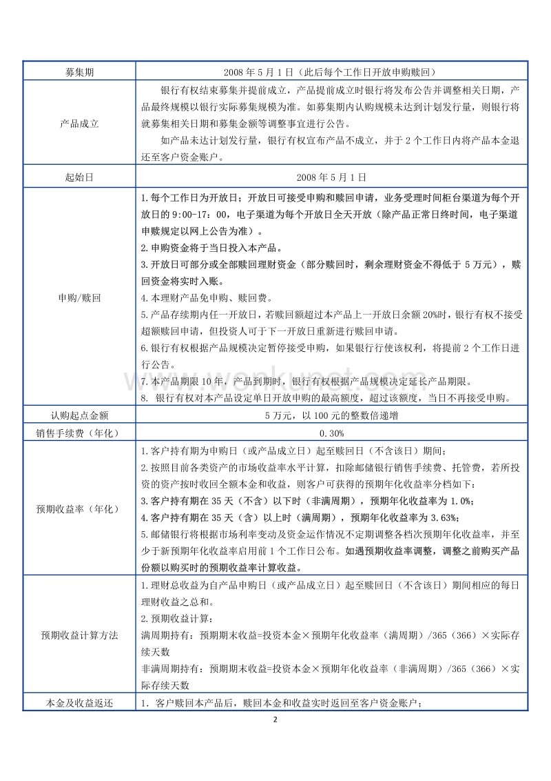 中国邮政储蓄银行财富月月升（个人客户） 人民币理财产品说 .pdf_第2页