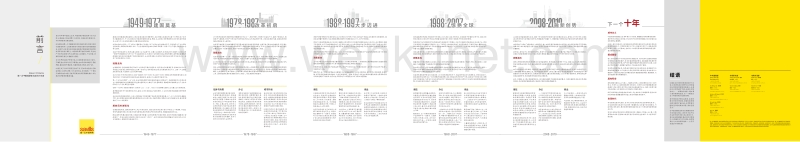 “城”长焕新70年—中国城镇化发展专题报告-第一太平戴维斯-201909.pdf_第2页