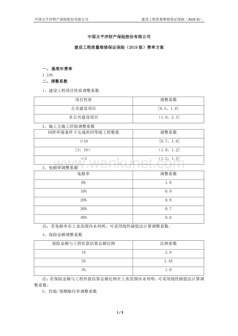 中国太平洋财产保险股份有限公司 .pdf_第1页