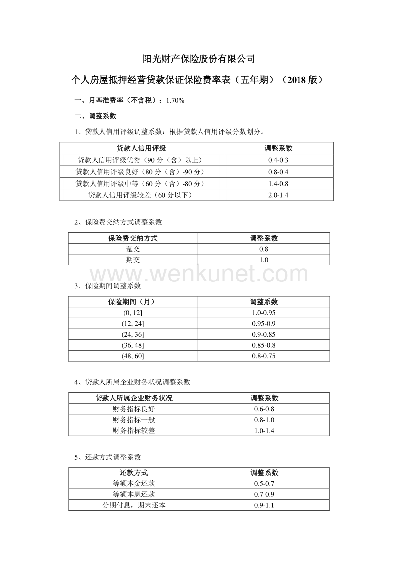阳光财产保险股份有限公司 .pdf_第1页