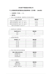 阳光财产保险股份有限公司 .pdf