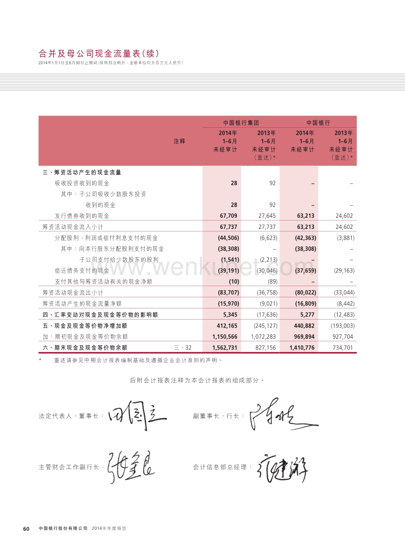 中国银行集团 中国银行 .pdf_第2页