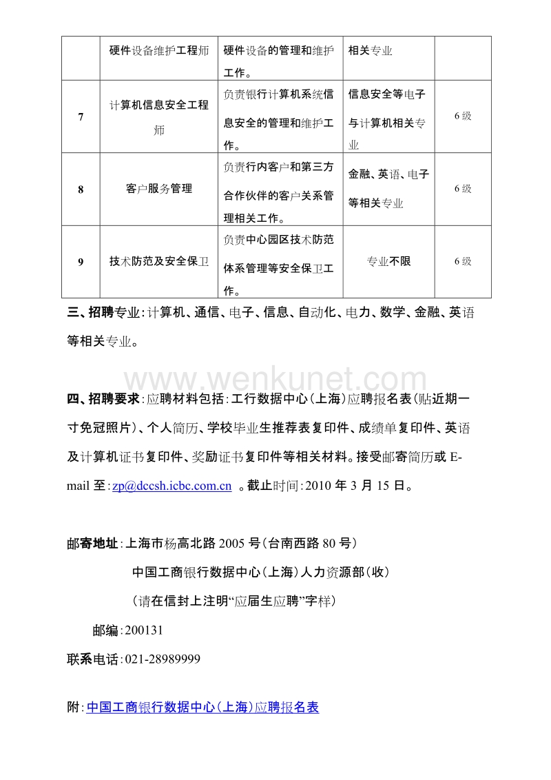 中国工商银行股份有限公司数据中心（上海）[以下简称数据中 .doc_第3页