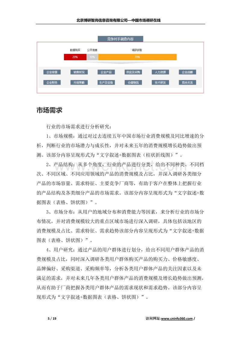2020年中国激光电源行业市场专项调研及投资前景可行性预测报告.docx_第3页