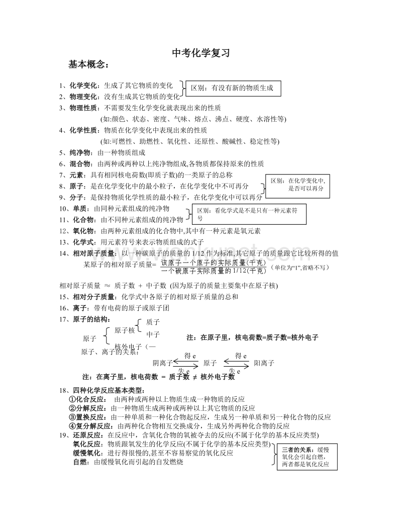 13届 中考化学复习资料.doc_第1页