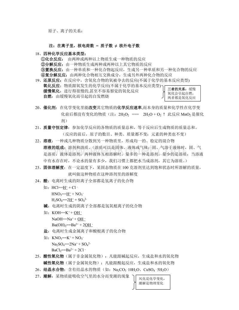 中考化学复习资料 13版.doc_第2页