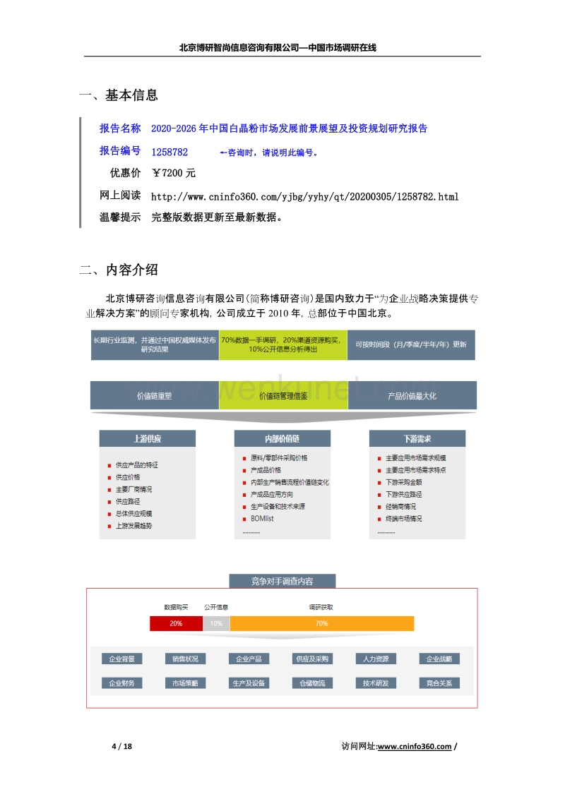 2020年中国白晶粉市场发展前景展望及投资规划研究报告.docx_第2页