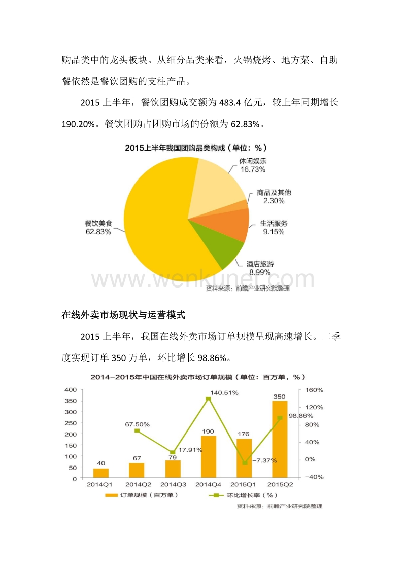 中国互联网+餐饮行业 数据报告.doc_第2页