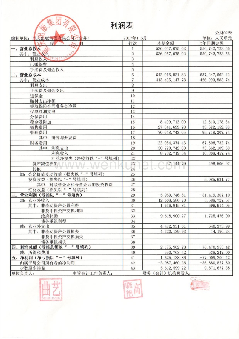 重庆出版集团有限公司2017年半年度财务报表及附注.pdf_第2页