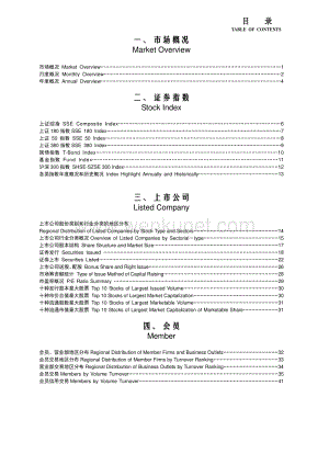 《上证统计月报》（18年03月刊）.pdf