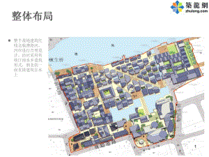 [上海]某创意产业园区规划方案文本ppt课件.ppt