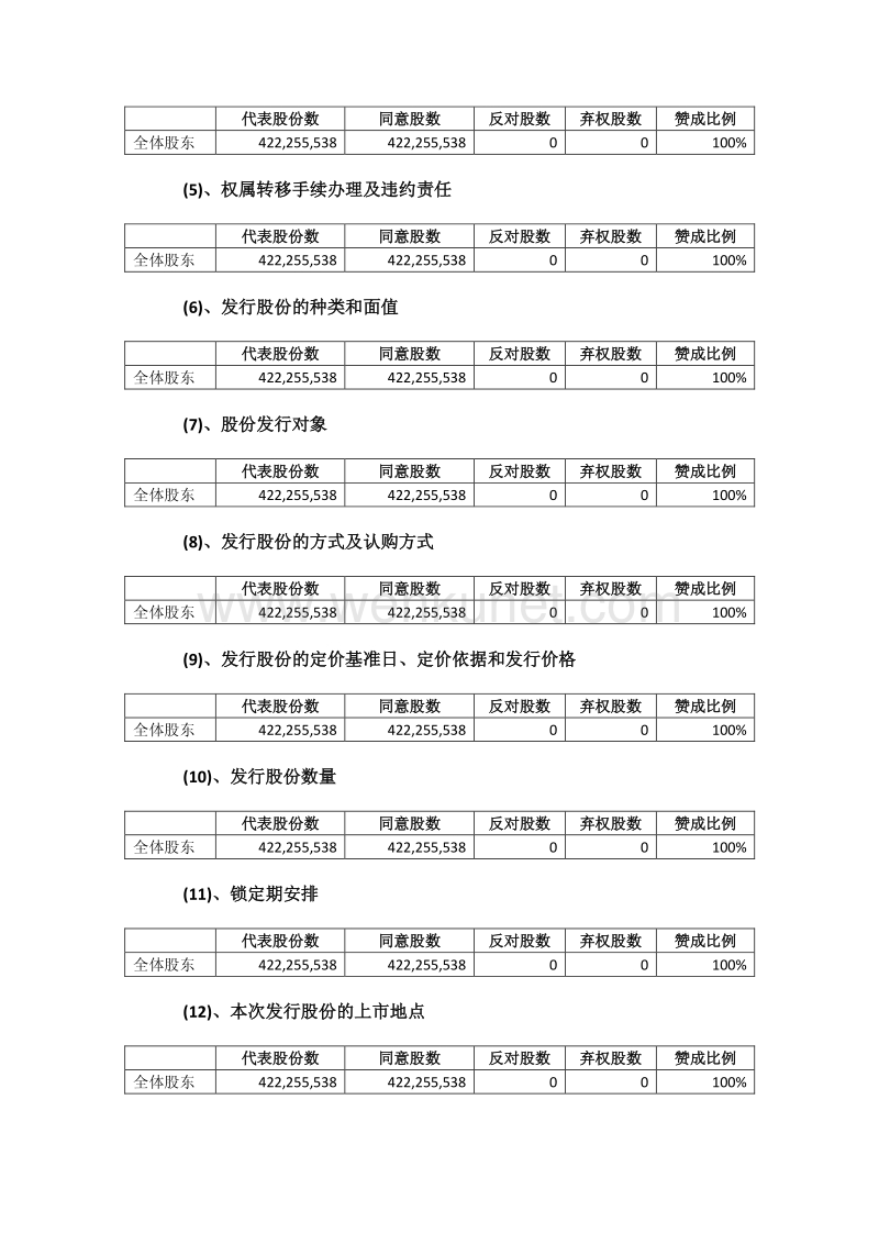上海电气关于2017年第一次H股类别股东会议的法律意见书的更正公告.pdf_第2页