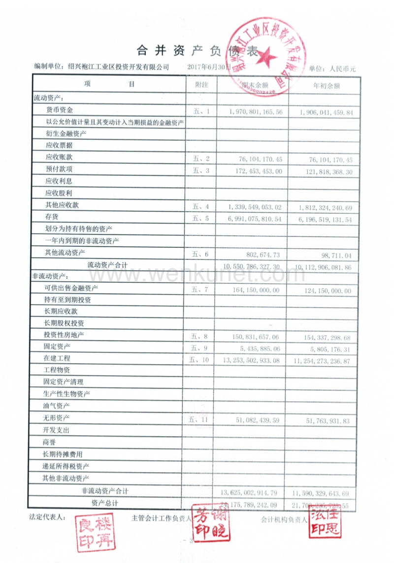 绍兴袍江工业区投资开发有限公司2017年半年度报表.pdf_第1页