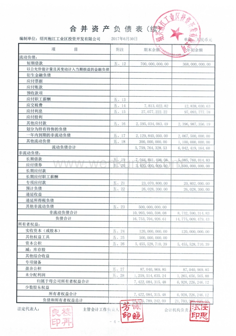 绍兴袍江工业区投资开发有限公司2017年半年度报表.pdf_第2页