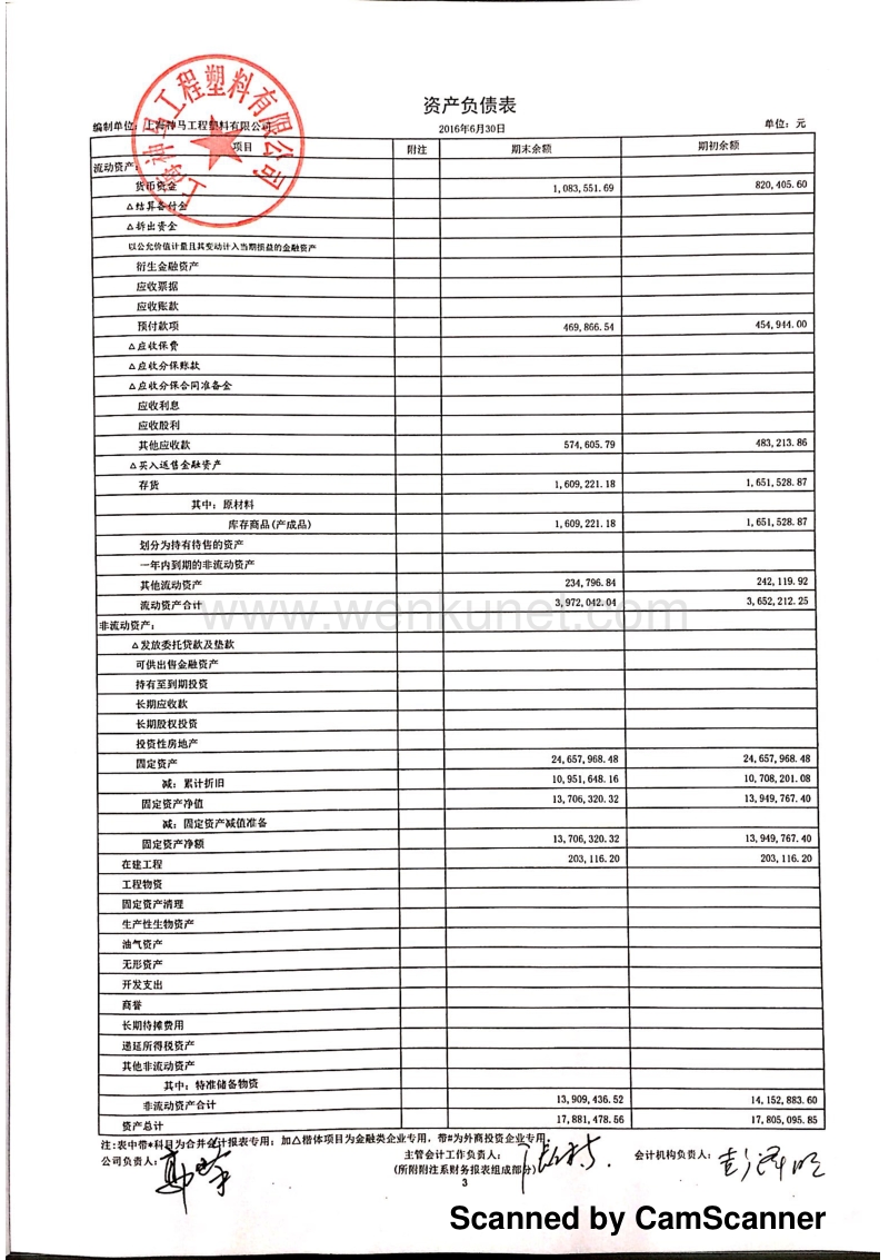 神马股份：上海神马工程塑料有限公司审计报告.pdf_第3页