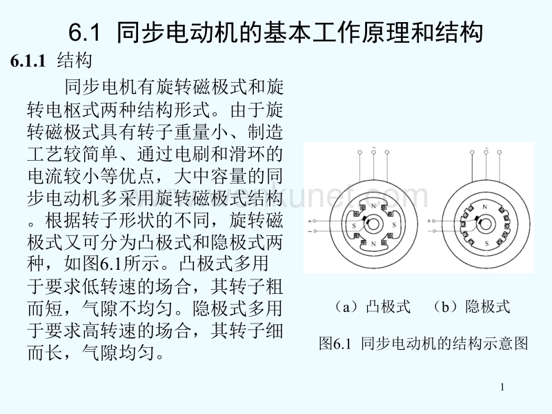 同步电动机基本工作原理和结构ppt课件.ppt_第1页